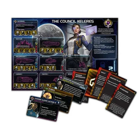 Twilight Imperium: Thunder's Edge Expansion Board Game Fantasy Flight Games