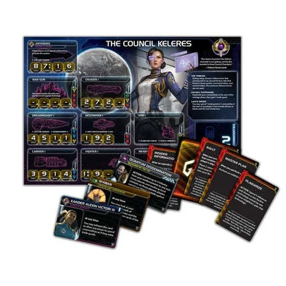 Twilight Imperium: Thunder's Edge Expansion Board Game Fantasy Flight Games
